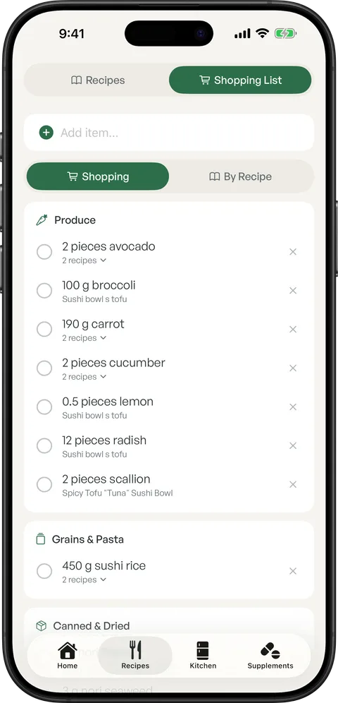 Shopping list