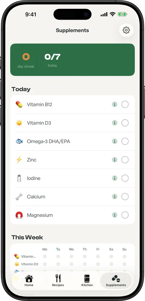 Supplements